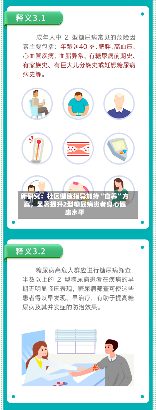 新研究：社区健康指导加持“食养”方案，显著提升2型糖尿病患者身心健康水平-第3张图片