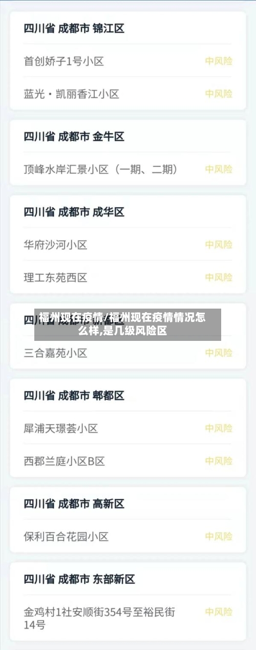 福州现在疫情/福州现在疫情情况怎么样,是几级风险区-第2张图片