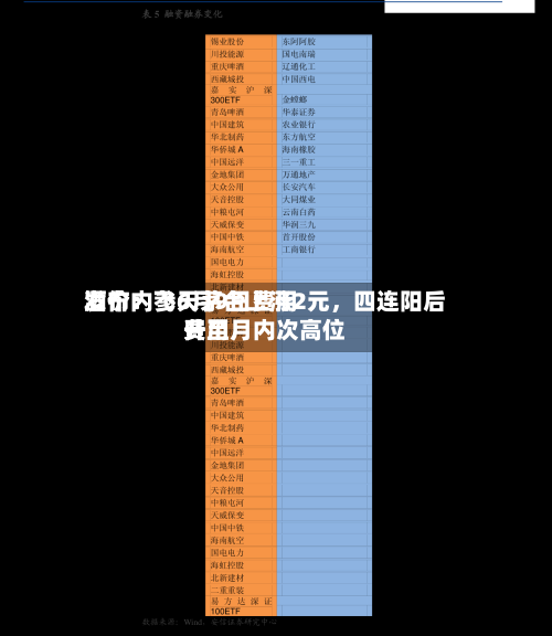 酒价内参6月9日费用发布：飞天茅台上涨2元	，四连阳后费用升至月内次高位-第2张图片