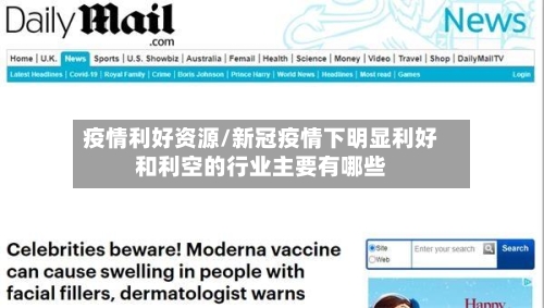 疫情利好资源/新冠疫情下明显利好和利空的行业主要有哪些