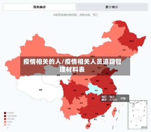 疫情相关的人/疫情相关人员追踪管理材料表