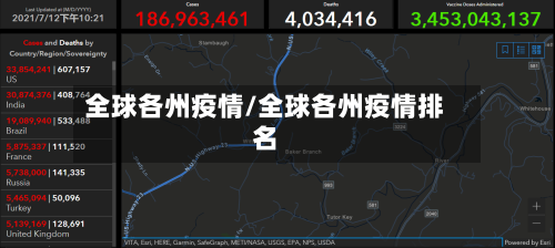 全球各州疫情/全球各州疫情排名