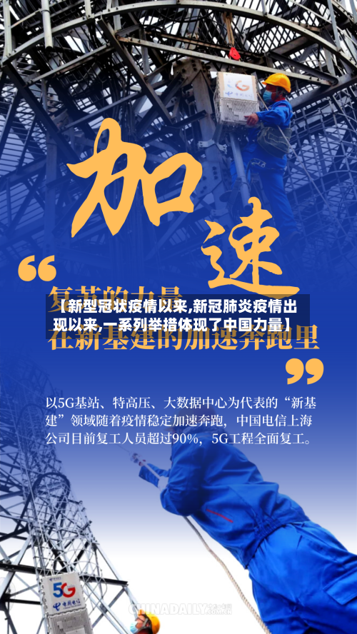 【新型冠状疫情以来,新冠肺炎疫情出现以来,一系列举措体现了中国力量】-第3张图片