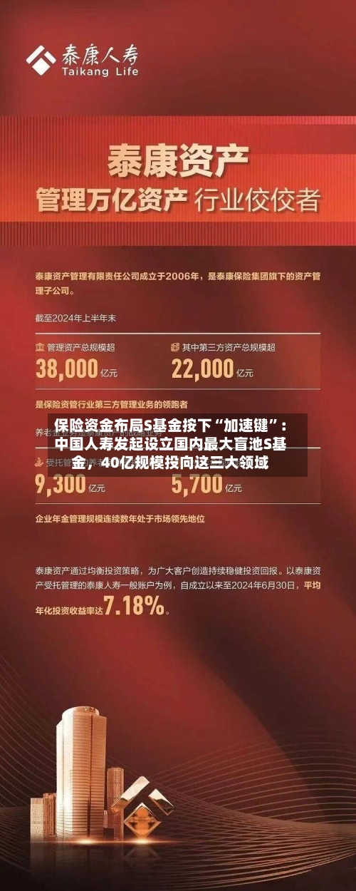 保险资金布局S基金按下“加速键	”：中国人寿发起设立国内最大盲池S基金	，40亿规模投向这三大领域-第2张图片