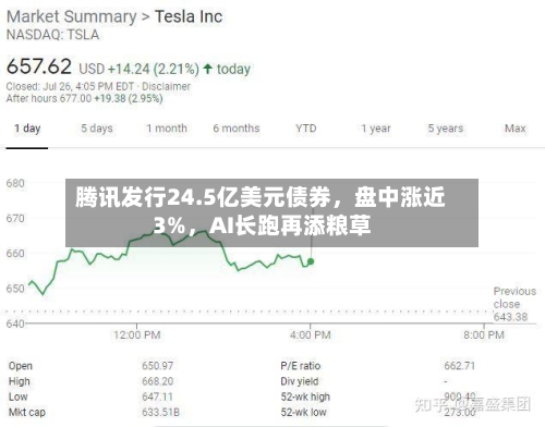 腾讯发行24.5亿美元债券，盘中涨近3%，AI长跑再添粮草-第2张图片