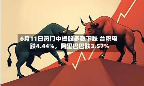 6月11日热门中概股多数下跌 台积电跌4.44%，阿里巴巴跌3.57%-第2张图片