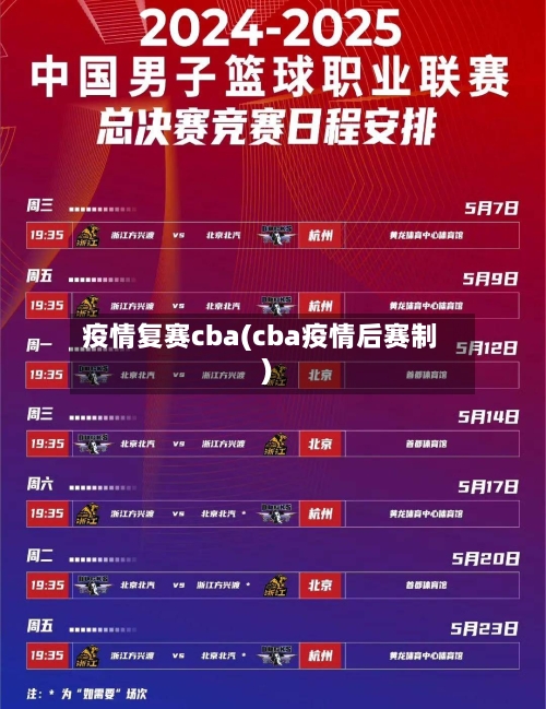 疫情复赛cba(cba疫情后赛制)
