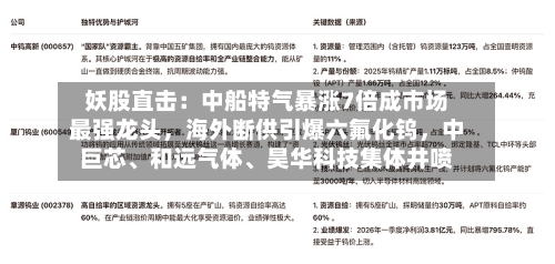 妖股直击：中船特气暴涨7倍成市场最强龙头，海外断供引爆六氟化钨	，中巨芯、和远气体、昊华科技集体井喷-第2张图片