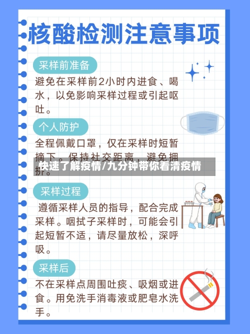 快速了解疫情/九分钟带你看清疫情-第2张图片