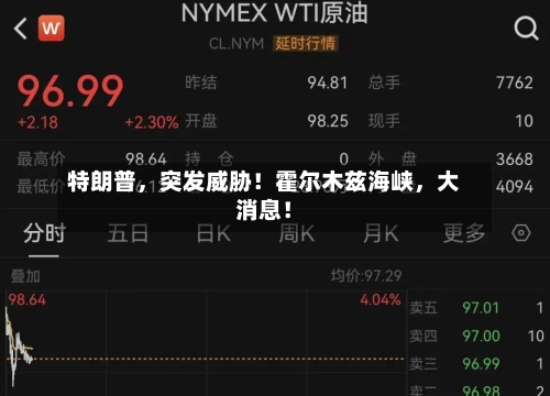 特朗普，突发威胁！霍尔木兹海峡	，大消息！-第2张图片