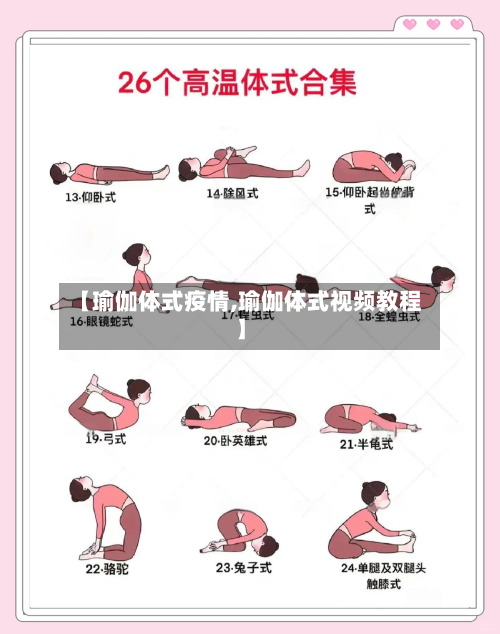 【瑜伽体式疫情,瑜伽体式视频教程】-第2张图片