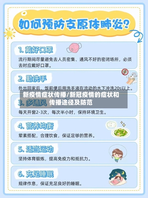 新疫情症状传播/新冠疫情的症状和传播途径及防范-第3张图片