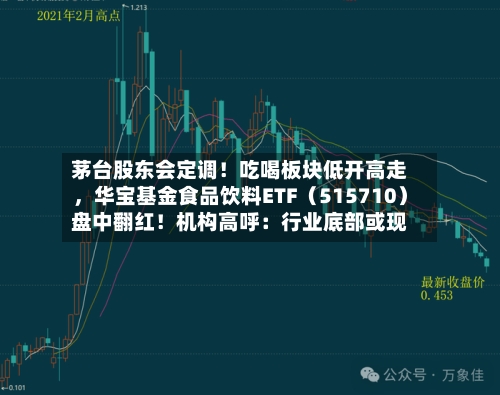 茅台股东会定调！吃喝板块低开高走，华宝基金食品饮料ETF（515710）盘中翻红！机构高呼：行业底部或现-第3张图片