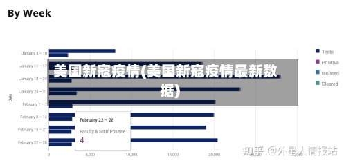 美国新寇疫情(美国新寇疫情最新数据)-第2张图片