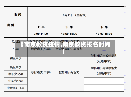 【南京教资疫情,南京教资报名时间】-第2张图片