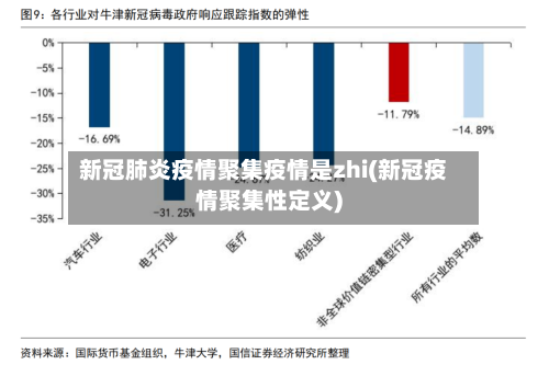 新冠肺炎疫情聚集疫情是zhi(新冠疫情聚集性定义)-第2张图片