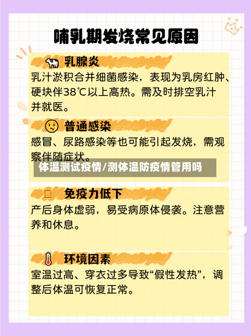 体温测试疫情/测体温防疫情管用吗-第3张图片