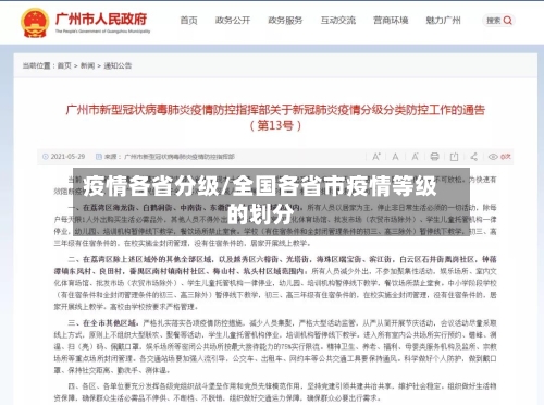 疫情各省分级/全国各省市疫情等级的划分