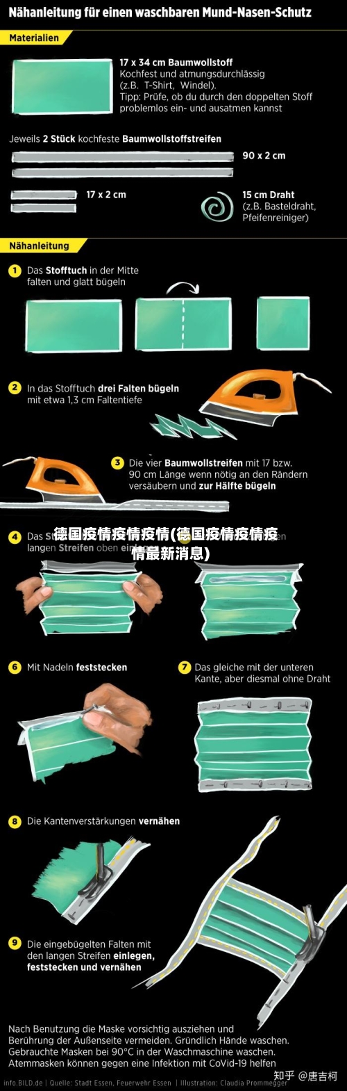 德国疫情疫情疫情(德国疫情疫情疫情最新消息)