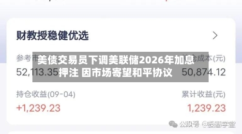 美债交易员下调美联储2026年加息押注 因市场寄望和平协议-第2张图片