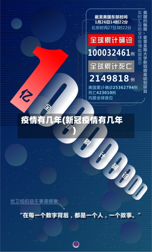 疫情有几年(新冠疫情有几年)-第2张图片