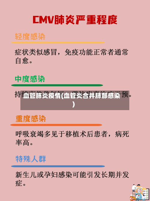 血管肺炎疫情(血管炎合并肺部感染)-第2张图片