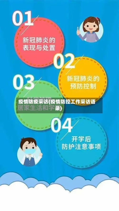 疫情防疫采访(疫情防控工作采访语录)