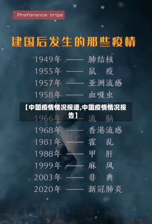 【中国疫情情况报道,中国疫情情况报告】-第3张图片