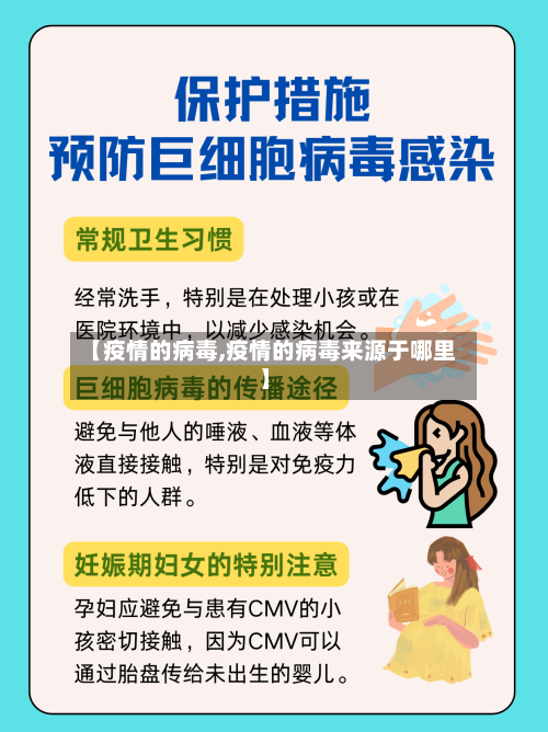 【疫情的病毒,疫情的病毒来源于哪里】