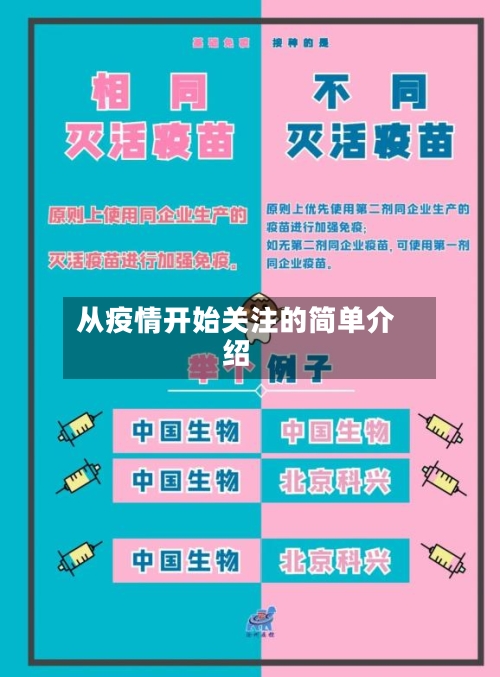 从疫情开始关注的简单介绍-第3张图片