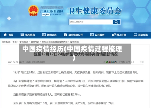 中国疫情经历(中国疫情过程梳理)