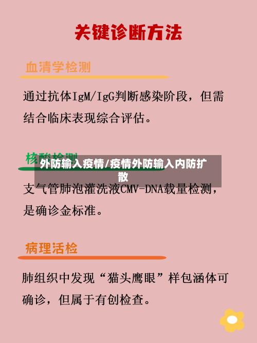 外防输入疫情/疫情外防输入内防扩散-第3张图片