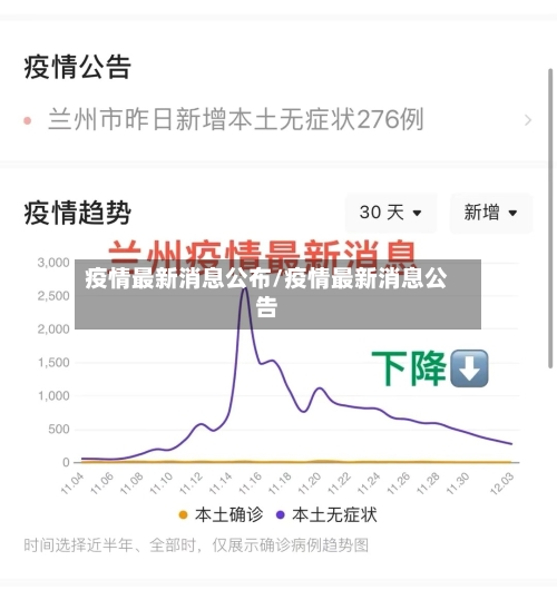 疫情最新消息公布/疫情最新消息公告