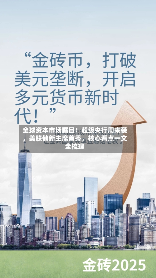 全球资本市场瞩目！超级央行周来袭，美联储新主席首秀，核心看点一文全梳理-第3张图片