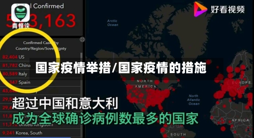 国家疫情举措/国家疫情的措施-第2张图片