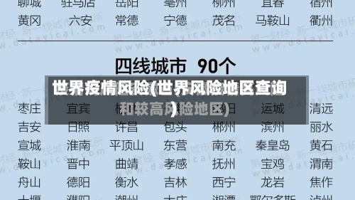 世界疫情风险(世界风险地区查询)-第2张图片