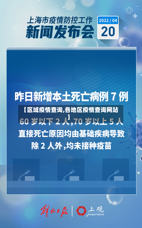 【区域疫情查询,各地区疫情查询网站】