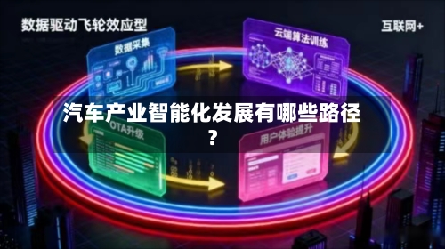 汽车产业智能化发展有哪些路径?-第3张图片