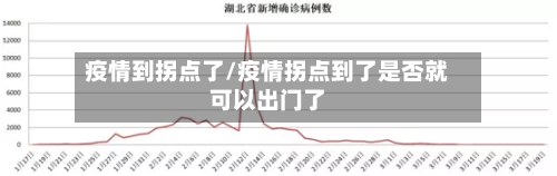 疫情到拐点了/疫情拐点到了是否就可以出门了