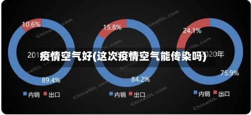 疫情空气好(这次疫情空气能传染吗)-第2张图片