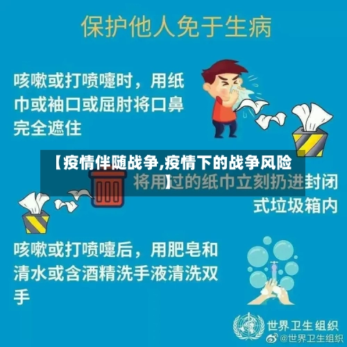 【疫情伴随战争,疫情下的战争风险】