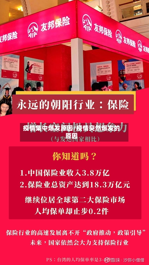 疫情集中爆发原因/疫情突然爆发的原因
