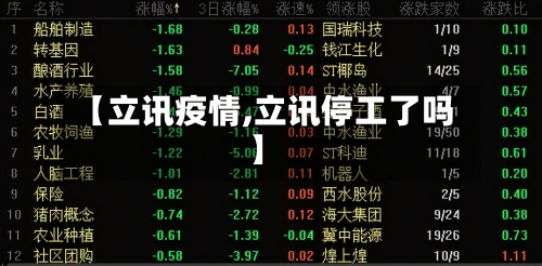 【立讯疫情,立讯停工了吗】