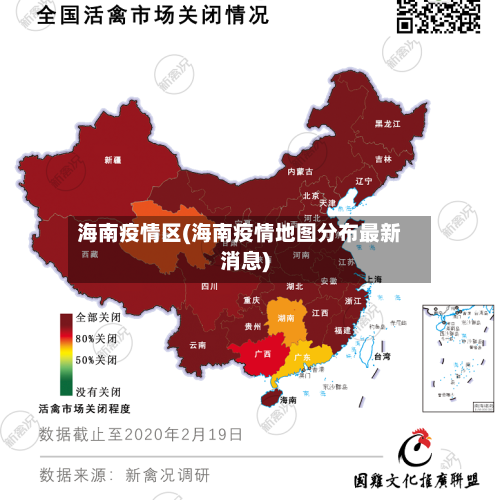 海南疫情区(海南疫情地图分布最新消息)-第3张图片