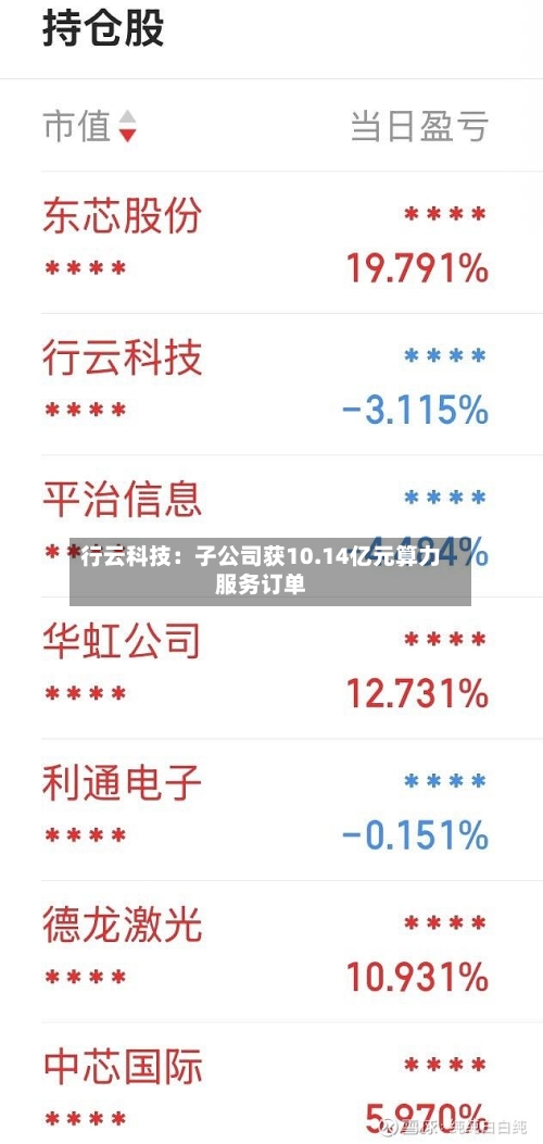 行云科技:子公司获10.14亿元算力服务订单-第2张图片