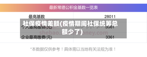 社保疫情差额(疫情期间社保统筹总额少了)-第2张图片