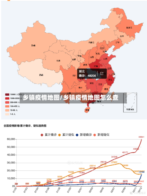 乡镇疫情地图/乡镇疫情地图怎么查