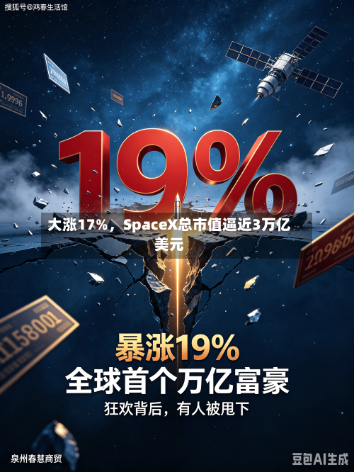 大涨17%	，SpaceX总市值逼近3万亿美元-第2张图片