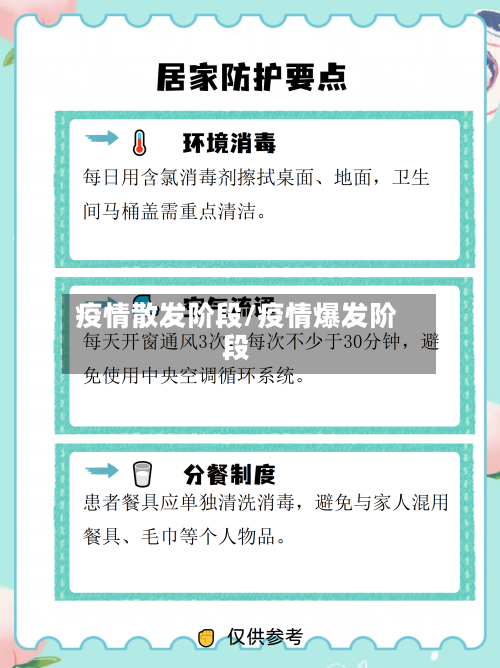 疫情散发阶段/疫情爆发阶段-第2张图片