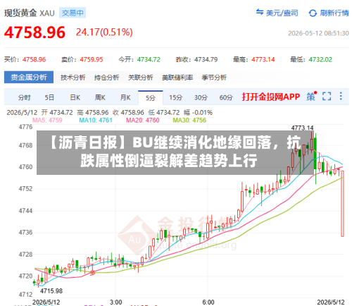 【沥青日报】BU继续消化地缘回落，抗跌属性倒逼裂解差趋势上行-第3张图片
